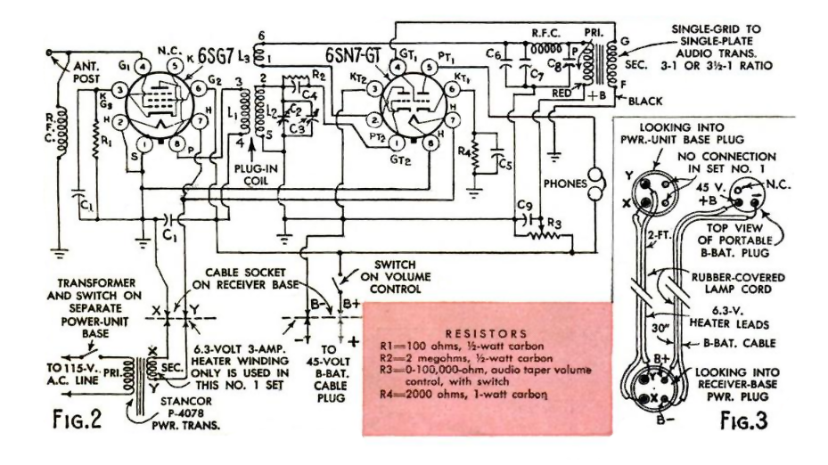 Figure 1203 : Tube Regenerative Radio Tube Regenerative Radio
